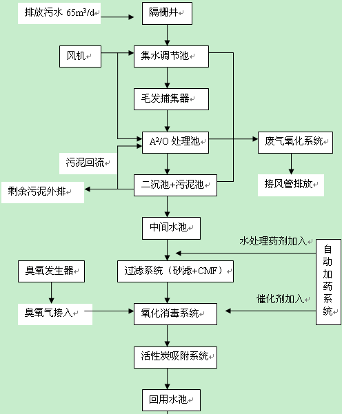 &#20048;&#40060;&#32593;&#39029;&#29256;&#45;&#20048;&#40060;&#40;&#20013;&#22269;&#41;